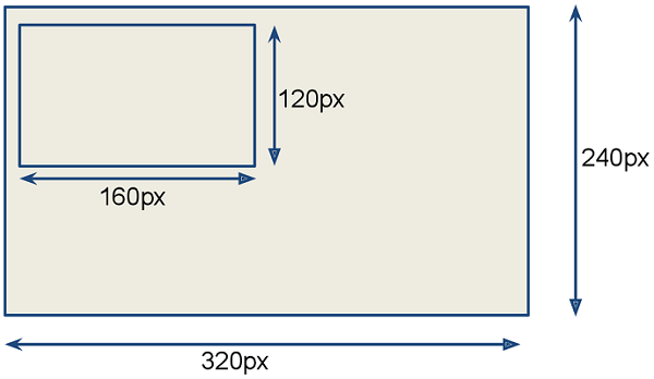 screen layout rules 3