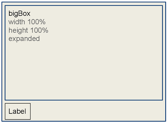 screen layout rules 6