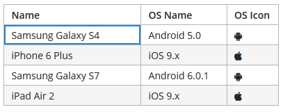 gui dataGrid iconColumn