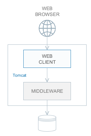 scaling_1