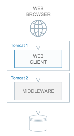 scaling_2